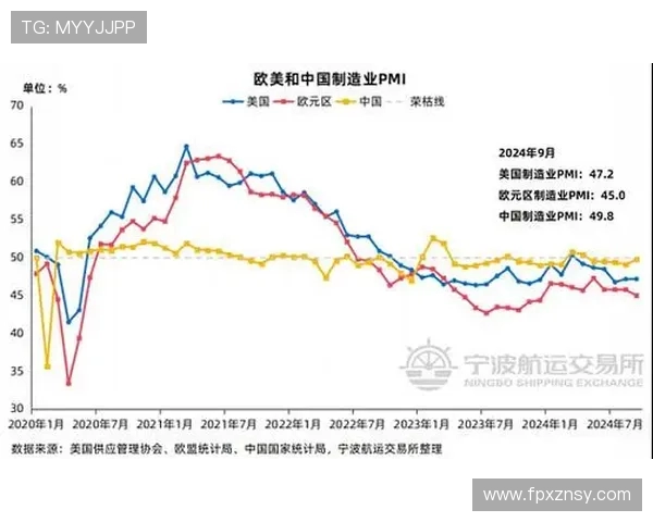 日本与澳大利亚经济发展对比分析及未来展望
