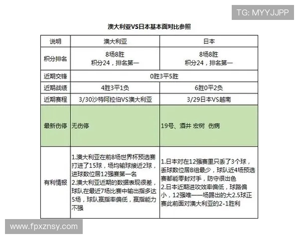 澳大利亚与中国香港足球对决展望精彩赛事与球员表现分析